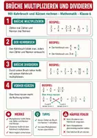 Vorschau - Poster - Brüche multiplizieren und dividieren - Spickzettel & Übersicht Mathematik - Deckblatt