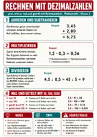 Vorschau - Poster - Dezimalzahlen - Spickzettel & Übersicht Mathematik - Deckblatt