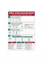Vorschau - Poster - Brüche, Dezimalzahlen und Prozente - Spickzettel & Übersicht Mathematik - Deckblatt