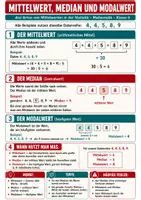 Vorschau - Arbeitsblätter - Bruchrechnung, Prozentrechnung & Dreisatz Spickzettel – 13 Lernzettel Mathematik - Seite 3