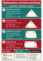 Vorschau - Poster - Winkelsumme - Spickzettel & Übersicht Mathematik - Deckblatt