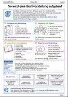 Vorschau - Arbeitsblätter - Buchvorstellung Lernmalbuch Klasse 5–6 - Seite 1