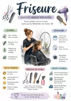 Vorschau - Arbeitsblätter - Lernplakat + Arbeitsblätter zum Thema "Friseur" + Lösung & MP3 + Mindmap + Infografiken - Deckblatt