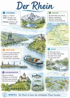 Vorschau - Arbeitsblätter - Lernplakat + Arbeitsblätter zum Thema "Rhein" + Lösung & MP3 + Mindmap + Infografik - Deckblatt