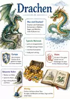 Vorschau - Arbeitsblätter - Lernplakat + Arbeitsblatt zum Thema "Drache" + Onlineübung & MP3 + Mindmap + Infografik - Deckblatt