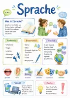 Vorschau - Arbeitsblätter - Lernposter + Arbeitsblätter zum Thema "Sprache" + Lösung & MP3 + Mindmap + Infografik - Deckblatt