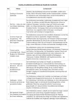 Vorschau - Stundenentwürfe - Seuchen, Krankheiten und Medizin im Wandel der Geschichte - Seite 3