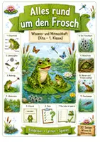 Vorschau - Arbeitsblätter - Alles rund um den Frosch: Wissens- & Mitmachheft (Kita & 1. Klasse) - Deckblatt