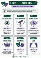 Vorschau - selbst erstellte Schriftarten - Analyzing Drama - Important Terms (I have - Who has? EF-Q2) - Seite 2