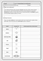Vorschau - Arbeitsblätter - Schaltzeichen im Stromkreis - Elektrotechnik - Deckblatt