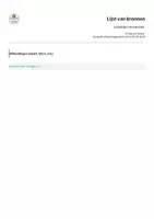 Voorbeeld - Leesbingo meivakantie - Pagina 1