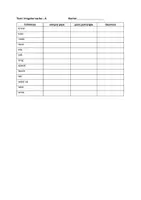 Vorschau - Arbeitsblätter - Irregular Verbs Tests A/B Vocabulary Tests Materialpaket - Seite 1