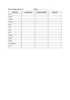Vorschau - Arbeitsblätter - Irregular Verbs Tests A/B Vocabulary Tests Materialpaket - Seite 2