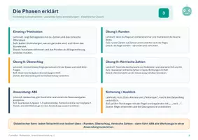 Vorschau - Stundenentwürfe - Unterrichtsvorbereitung Runden und Römische Zahlen - Seite 3