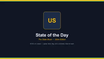 Vorschau - Unterrichtsreihen - State of the Day – Slide Edition USA - Seite 1