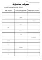 Vorschau - Arbeitsblätter - Arbeitsblätter - Wortarten - Seite 3
