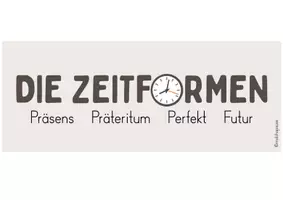 Vorschau - Merkblätter - Merkplakate - die Zeitformen - Seite 3