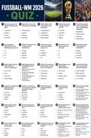 Vorschau - Arbeitsblätter - Fußball-WM 2026 – Materialpaket - Seite 1