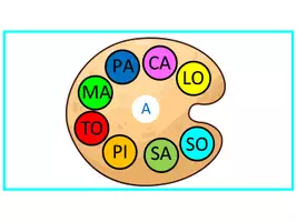 Vista previa - Unidades / Secuencias / Situaciones de Aprendizaje - CÓDIGO DE COLOR - página 3