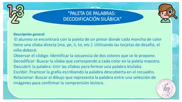 Vista previa - Unidades / Secuencias / Situaciones de Aprendizaje - PALETA DE PALABRAS:DECODIFICACIÓN SILÁBICA - página 1