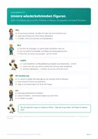 Vorschau - Arbeitsblätter - XXL Grammatikheft Englisch Klasse 7–8 | 18 Kapitel | 3-fach differenziert | Mit Lösungen, Tests & Grammar Maps | Band 2 - Seite 3