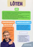 Vorschau - Poster - Infoblatt zum Thema Löten inkl. 2 Aufgaben - Deckblatt