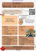 Aperçu - Préparation de séquence / Séquence complète - Secuencia 1 - 4ème - Page de couverture