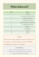 Vorschau - Stundenentwürfe - Lesespaziergang Zoo mit Lösungen (Klasse 3/4) - Seite 2