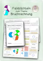 Vorschau - Merkblätter - Faltbüchlein BRUCHRECHNUNG mit allen wichtigen Begriffen - Deckblatt