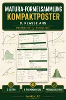 Vorschau - Poster - Matura-Formelsammlung Mathematik – Kompaktposter für die 8. Klasse AHS 6 Themenbereiche auf 2 Seiten - Deckblatt