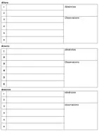 Vista previa - Para docentes: organización, planificación y formación - Planner - programació setmanal, plantilla - página 2