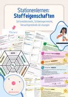 Vorschau - Arbeitsblätter - Stoffeigenschaften - Stationenlernen - Deckblatt