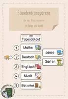 Vorschau - Poster - Tagestransparenz für die Tafel (in beige und bunt) - Deckblatt