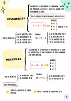 Vista previa - Refuerzo / NEE / Materiales de apoyo - DIVISIBILITY AND MULTIPLES - ENGLISH VERSION - página 2