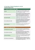 Vorschau - Unterrichtsreihen - Bahnwärter Thiel: Komplettpaket (6 Materialien) | Gerhart Hauptmann | Lektürebegleitung, Figuren, Erzähltechnik, Motive, Kursarbeiten | Naturalismus, Antiheld, Sekundenstil | Deutsch Kl. 9–12 - Seite 2