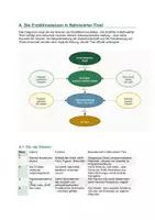 Vorschau - Arbeitsblätter - Bahnwärter Thiel: Erzähltechnik-Heft | Sekundenstil, Symbolik Bahngleise & Wärterhäuschen, Naturalismus | Gerhart Hauptmann - Seite 1