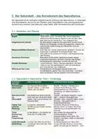 Vorschau - Arbeitsblätter - Bahnwärter Thiel: Erzähltechnik-Heft | Sekundenstil, Symbolik Bahngleise & Wärterhäuschen, Naturalismus | Gerhart Hauptmann - Seite 3