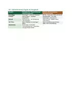 Vorschau - Arbeitsblätter - Bahnwärter Thiel: Philosophie-Transfer | Determinismus vs Freiheit | Gedankenexperimente | Psychopathologie - Seite 3
