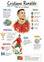 Vorschau - Arbeitsblätter - Lernposter + Arbeitsblatt "Cristiano Ronaldo" + Onlineübung & MP3 + Mindmap + Infografik - Deckblatt