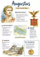 Vorschau - Arbeitsblätter - Lernplakat + Arbeitsblätter zum Thema "Augustus" + Lösung & MP3 + Mindmap + Infografiken - Deckblatt