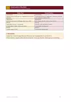 Vorschau - Arbeitsblätter - Englisch Grammatik Komplettpaket Klasse 7–9: 10 Übungspakete mit Lösung (Zeitformen, Conditionals, Passive, Reported Speech, Relativsätze u.v.m.), differenziert - Seite 2
