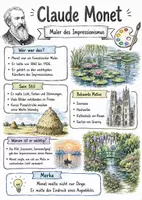 Vorschau - Arbeitsblätter - Lernposter + Arbeitsblatt "Claude Monet" + Onlineübung & MP3 + Mindmap + Infografik - Deckblatt