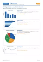 Vorschau - Arbeitsblätter - Diagramme lesen – Statistik Klasse 5/6 - Seite 2