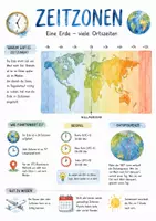 Vorschau - Arbeitsblätter - Lernposter + AB mit Fragen zum Thema "Zeitzone" + Lösungsblatt + Mindmap + Infografik - Deckblatt