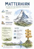Vorschau - Arbeitsblätter - Lernposter + Arbeitsblätter zum Thema "Matterhorn" + Lösung & MP3 + Mindmap + Infografik - Deckblatt