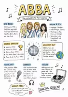 Vorschau - Arbeitsblätter - Lernposter + Arbeitsblatt "ABBA" + Onlineübung & MP3 + Mindmap + Infografik - Deckblatt