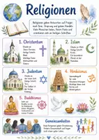 Vorschau - Poster - Lernposter + Arbeitsblätter zum Thema "Religion" + Lösung & MP3 + Mindmap + Infografiken - Deckblatt