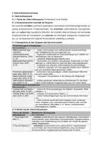 Vorschau - Stundenentwürfe - Prüfungsentwurf: Kombinatorik mit Baumdiagrammen - Seite 3