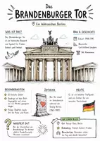 Vorschau - Arbeitsblätter - Lernposter + Arbeitsblatt zum Thema "Brandenburger Tor" + Onlineübung & MP3 + Mindmap + Infografik - Deckblatt