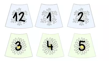 Vorschau - Präsentationen/Tafelbilder - Around the year - Legekreis Months, Seasons - Seite 3